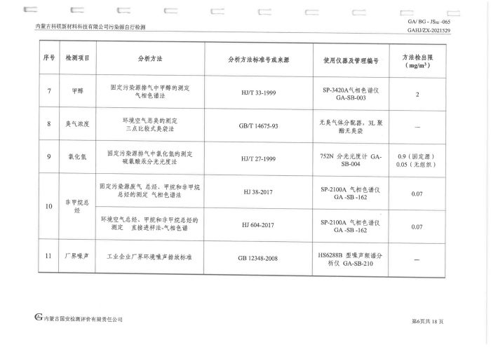 科碩污染源自行檢測（四季度)_10.jpg