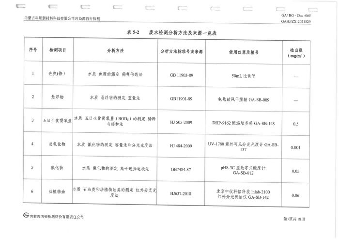 科碩污染源自行檢測（四季度)_11.jpg