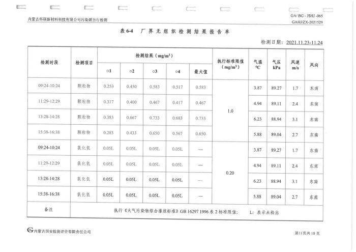 科碩污染源自行檢測（四季度)_15.jpg