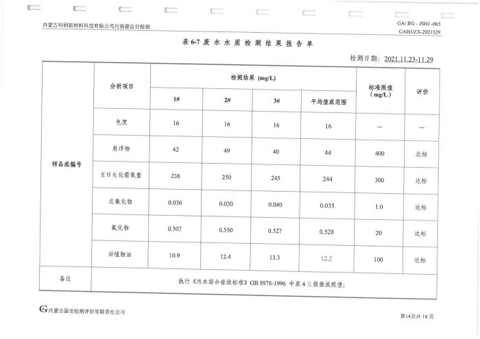 科碩污染源自行檢測（四季度)_18.jpg